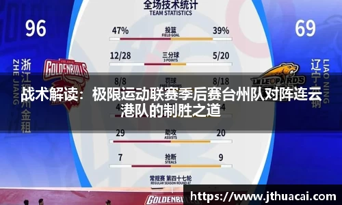战术解读:极限运动联赛季后赛台州队对阵连云港队的制胜之道